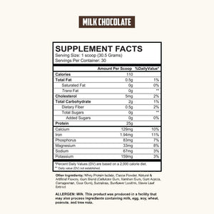 Isotein protein by Self Evolve