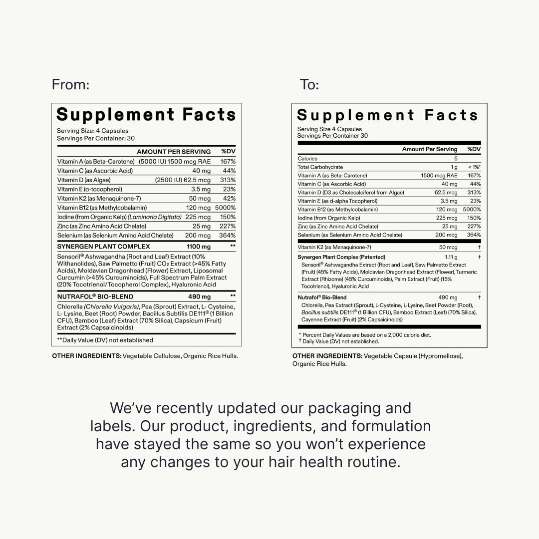 Nutrafol Women's Hair Growth Supplements, For Women 18-44 Years Old, Clinically Tested for Visibly Thicker, Stronger Hair, Dermatologist Recommended NOT THE VEGAN VERSION-