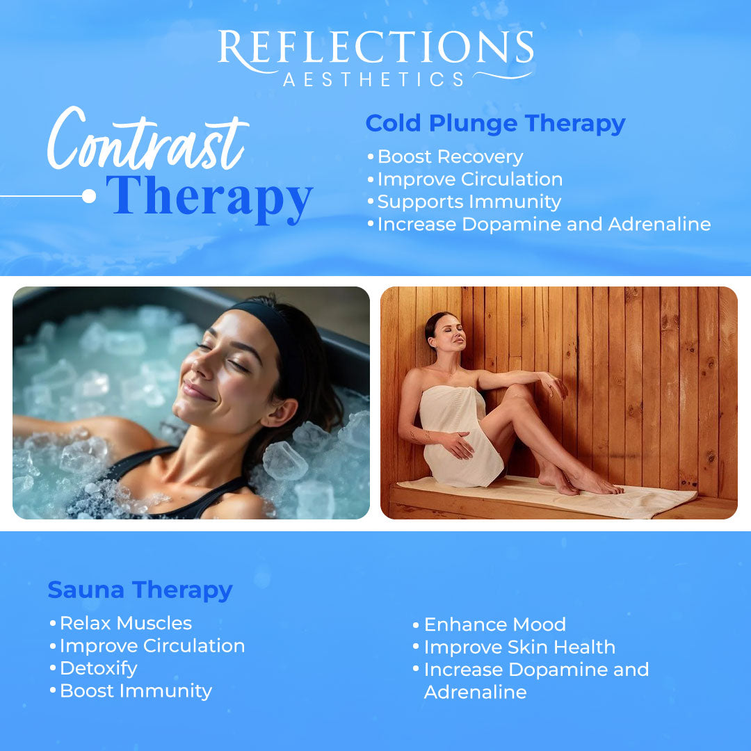 Contrast Therapy