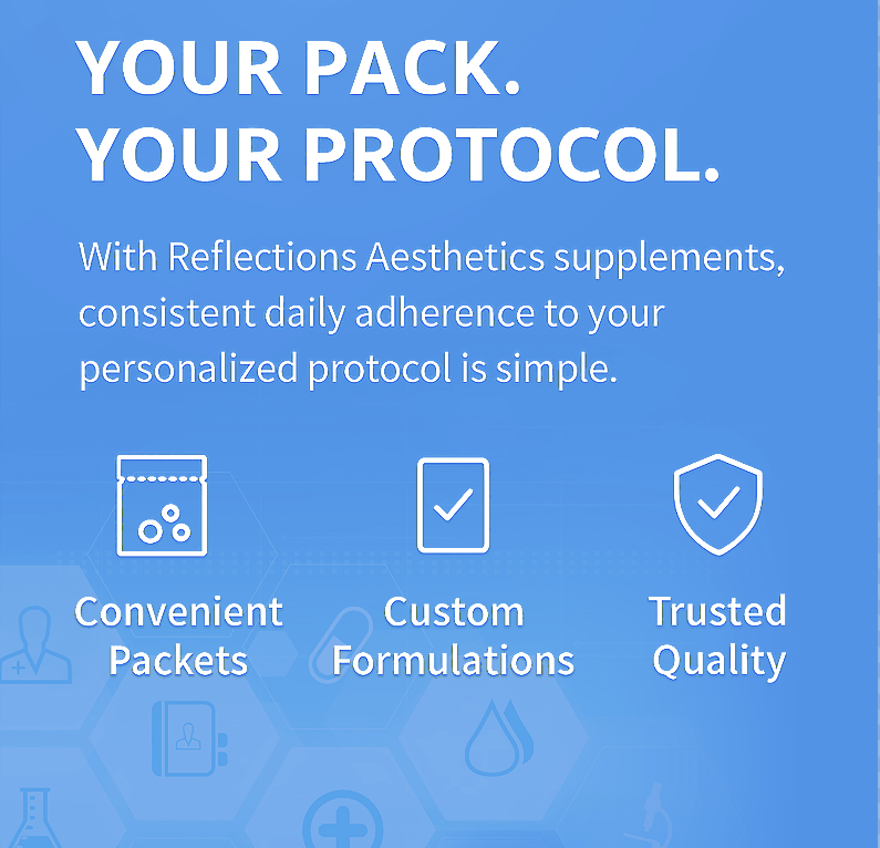 Adrenal Pack