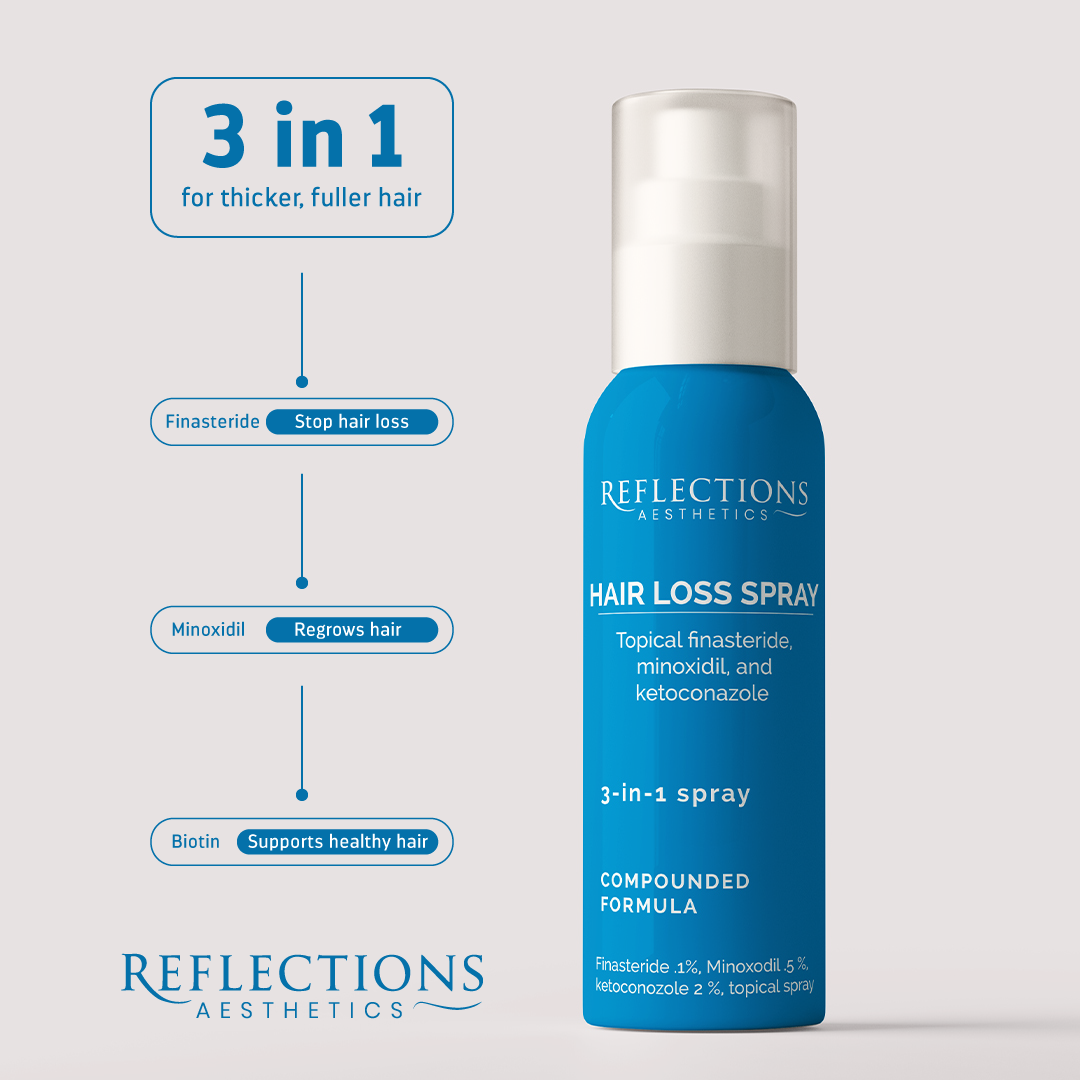 3 in 1 Hair Restoration Formula